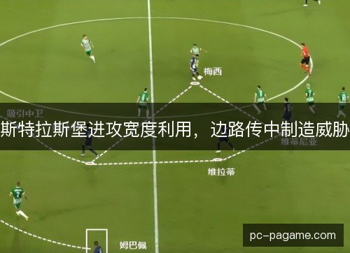 斯特拉斯堡进攻宽度利用，边路传中制造威胁